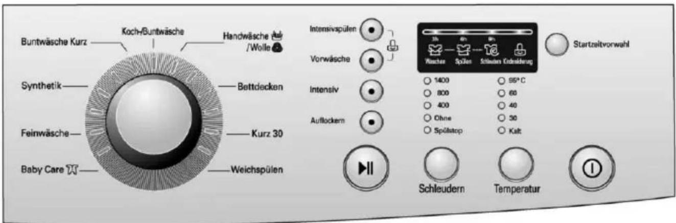 LG F1468QDP - edienung - 1