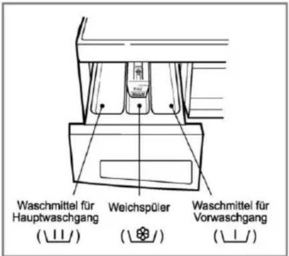 LG F1468QDP - Waschmittellade - 1