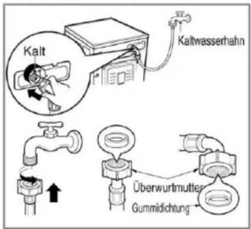LG F1468QDP - ■ Anschluss des Wasserzulaufschlauchs - 1
