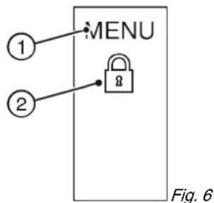 MENU ① ② Fig. 6