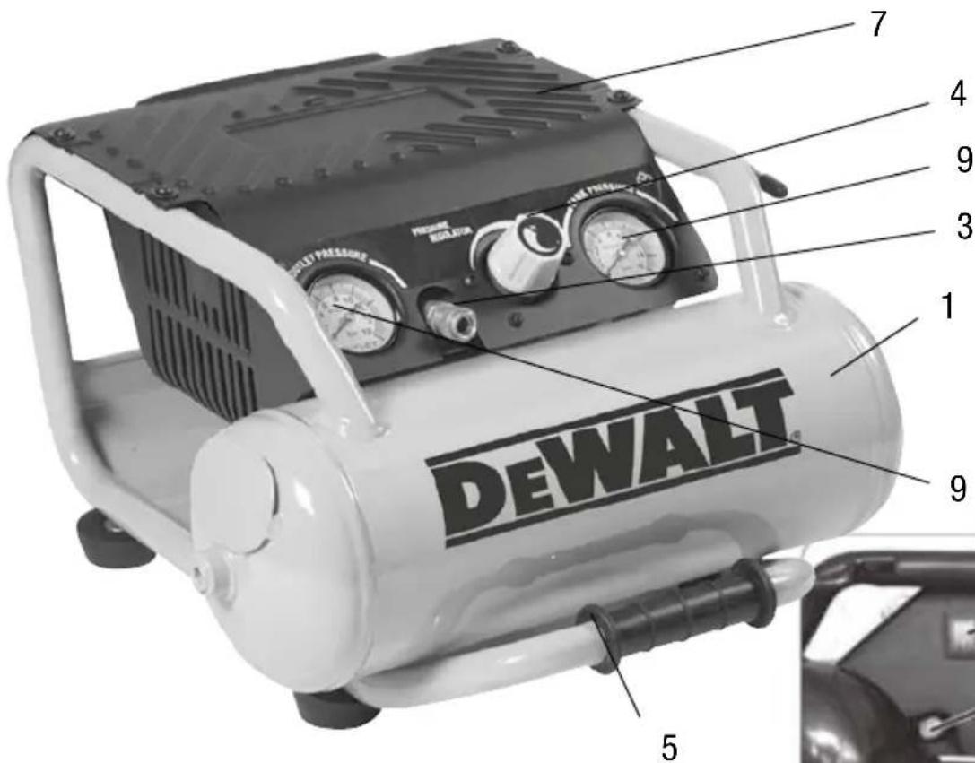 7 4 9 3 1 9 5 DeWALT