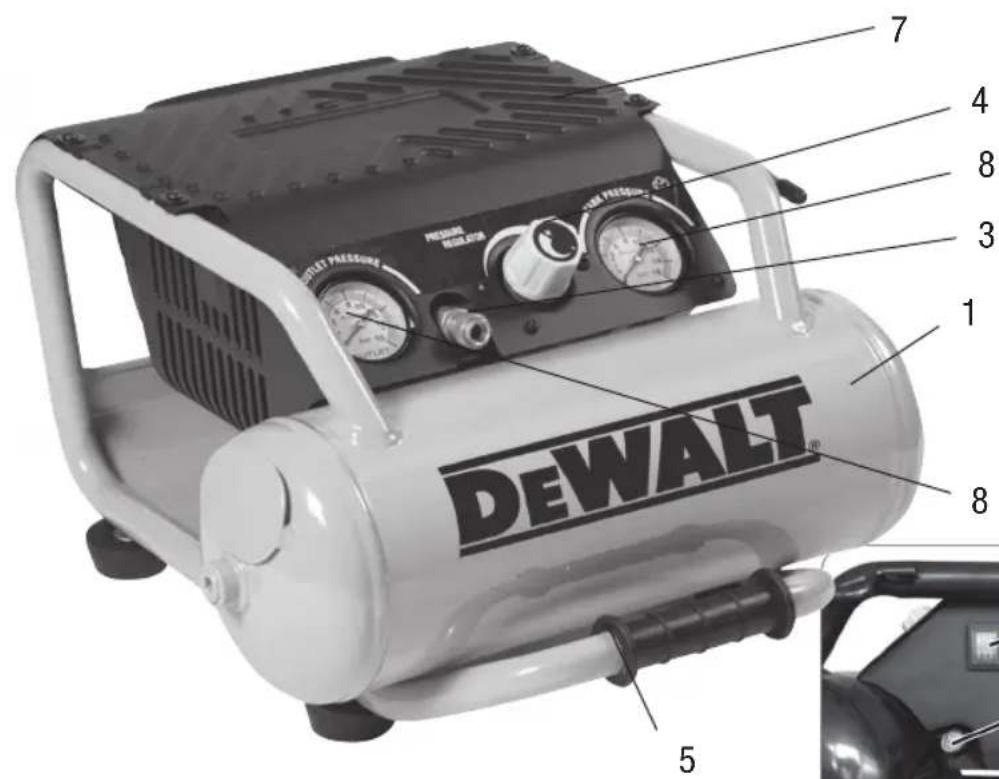 DEWALT® 1 2 3 4 5 6 7 8 PRESSURE PRESSURE