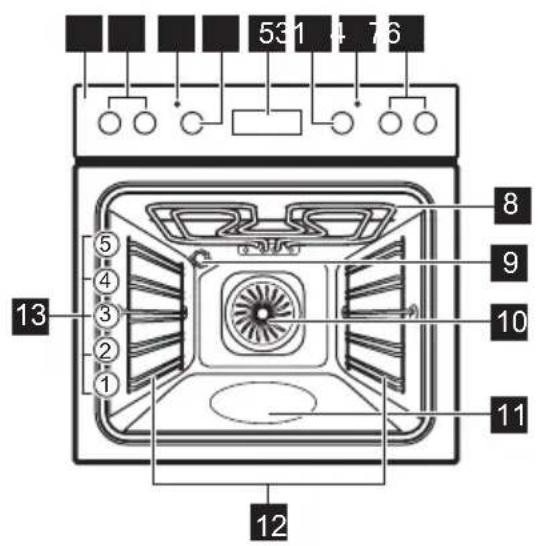 53 1 4 7 6 ⑤ ④ ③ ② ① 13 8 9 10 11 12