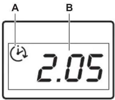 A B 2.05