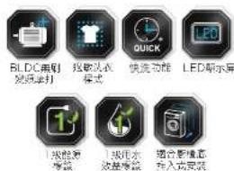 BLDC单侧 LED显示屏 线圈头衣 模式 QUICK 快速功能 LED LED显示屏 1. 线圈 2. 披用水 3. 装装 4. 链合影像器 5. 转入式安装