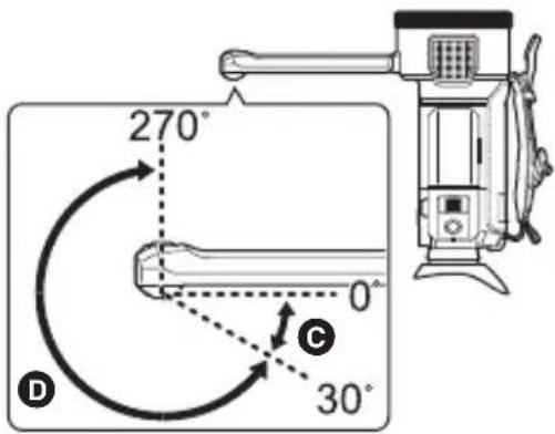 PANASONIC HC-V808 - Rotér det underordnede kamera. - 1