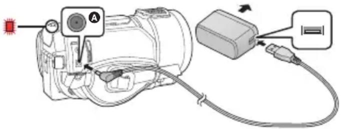 PANASONIC HC-V808 - Vigtigt: - 1