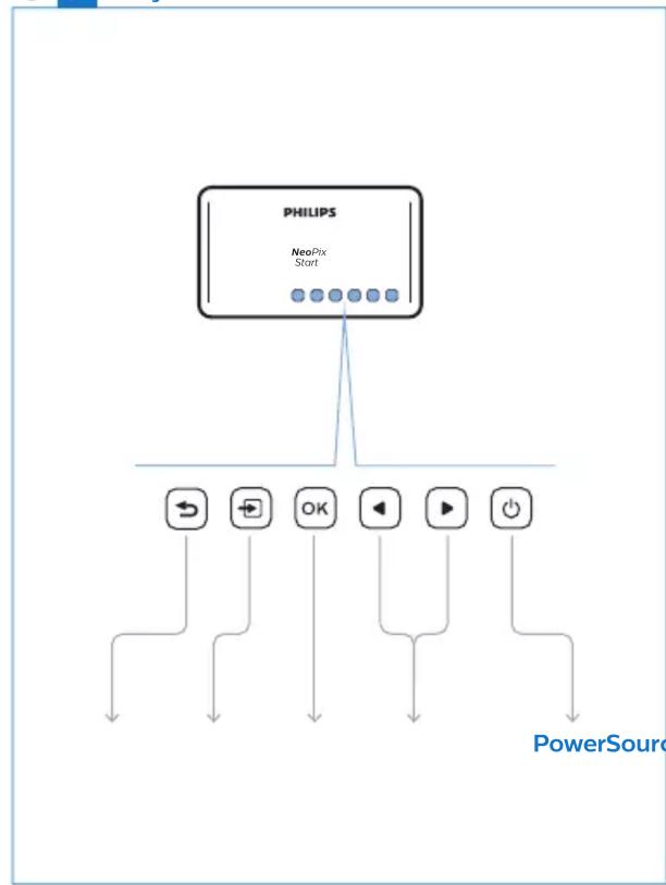 PHILIPS NeoPix Start NPX240 - Quick Start Guide - 6