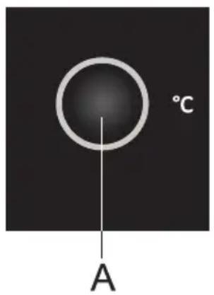 °C A