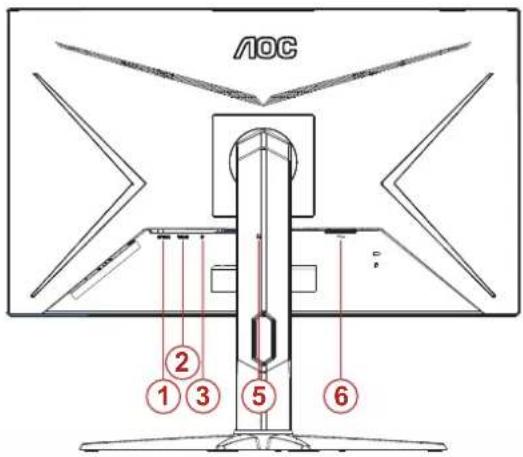 AOC C27G2Z - 連接顯示器 - 2