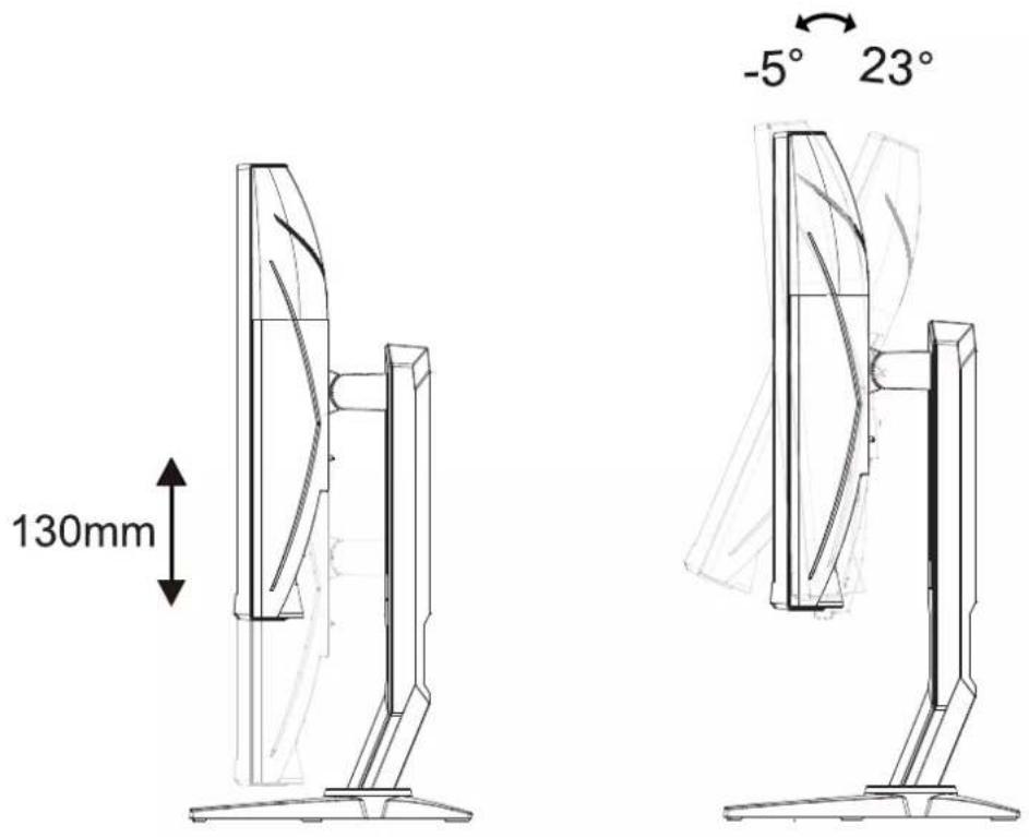 130mm -5° 23°