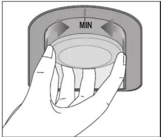 MIN