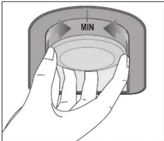 MIN