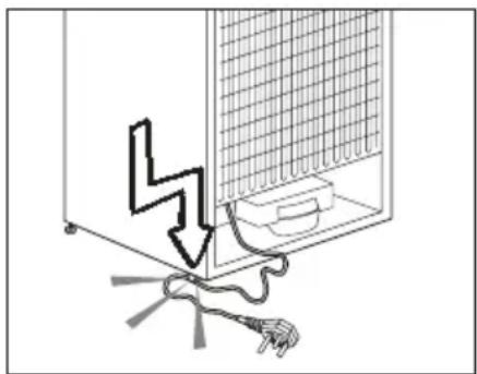 BEKO BCHA275K4SN - Generelle sikkerhedsregler - 1