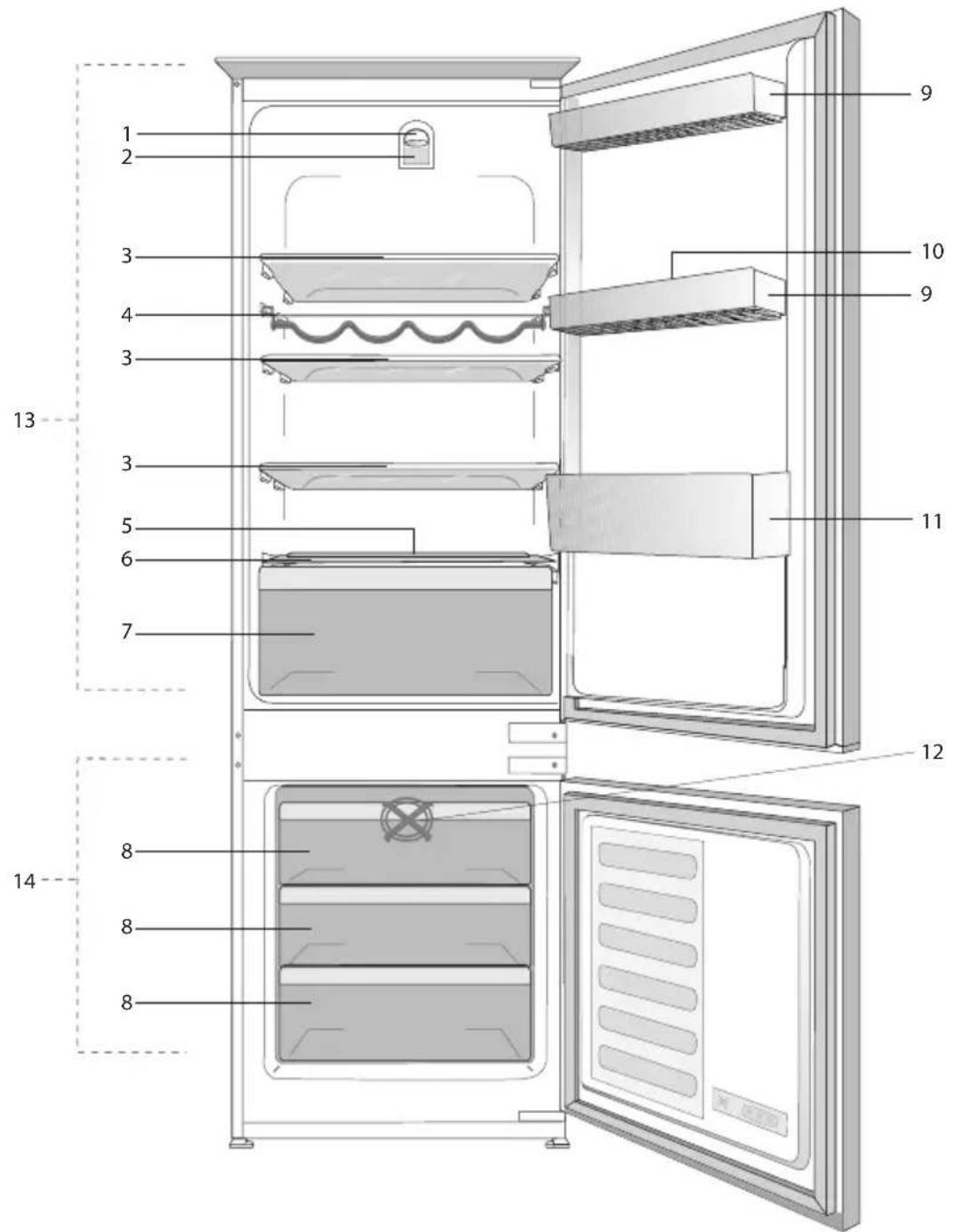 BEKO BCHA275K4SN - Køleskabet - 1