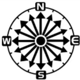 N W E S