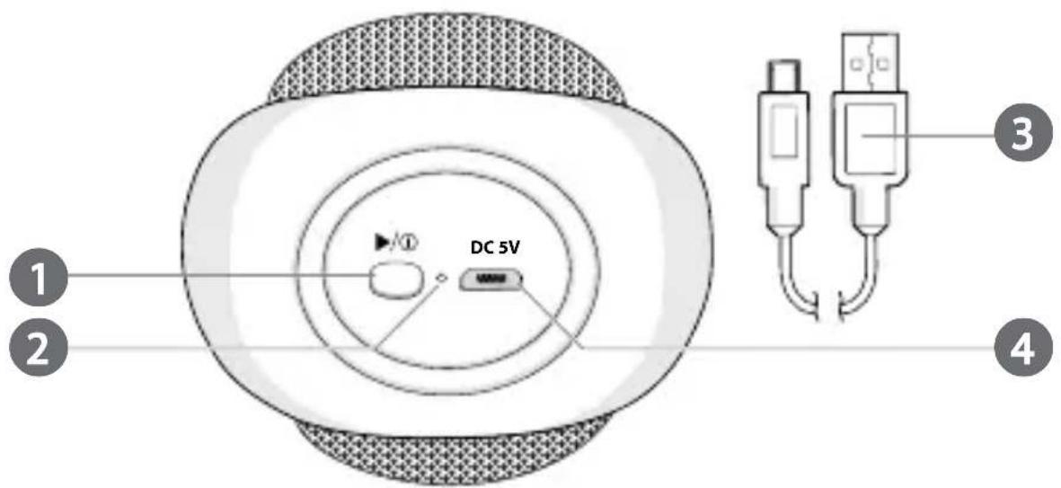 DC 5V 1 2 3 4