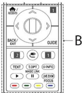 LG OLED65W7V - A - 1