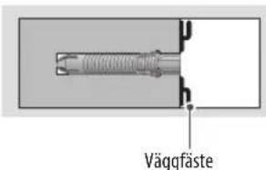 Väggfäste