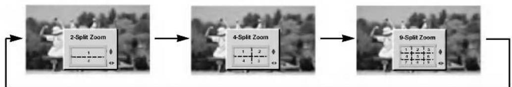 LG MZ-42PZ45V - Split Zoom - 1