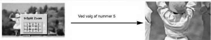 9-Split Zoom 1 2 3 4 6 7 3 5 → Ved valg af nummer 5 →