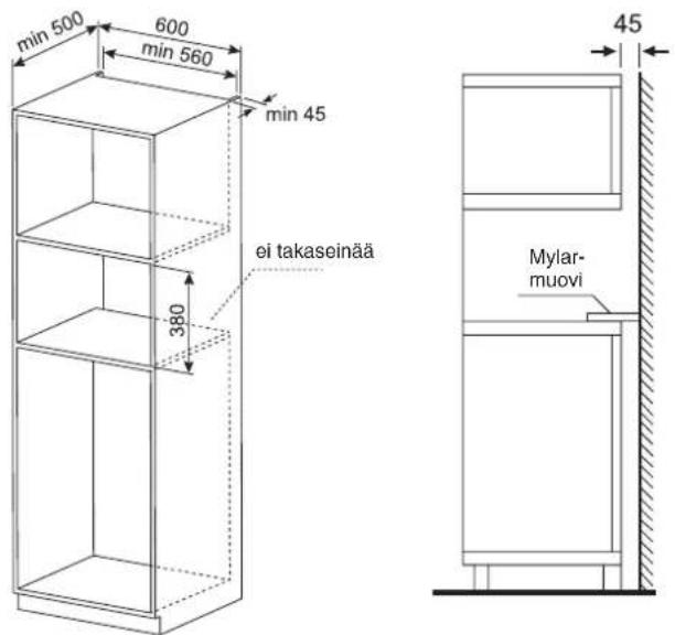 min 500 600 min 560 min 45 380 ei takaseinää 45 Mylar- muovi