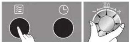 Diagram showing hand operating a circular dial with 'S' and 'W' icons, and a hand holding a rotary dial with '0' and '+' labels.