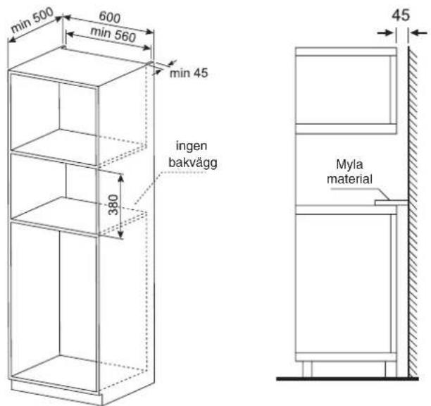 min 500 600 min 560 min 45 380 ingen bakvägg 45 Myla material