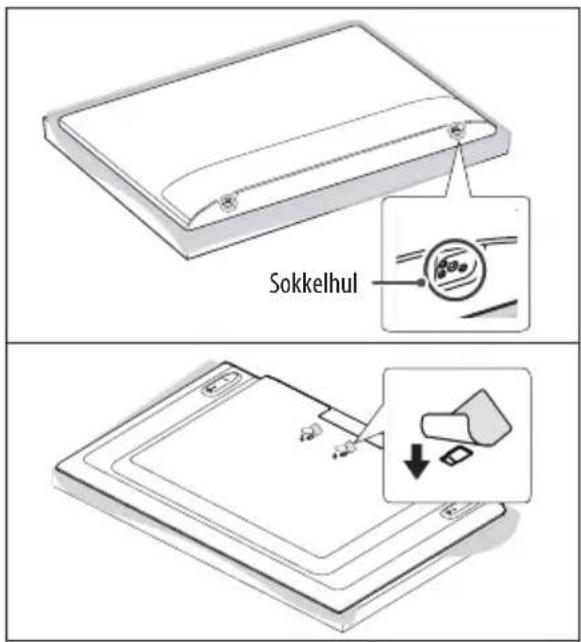 Sokkelhul