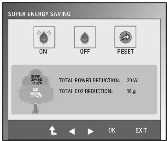 SUPER ENERGY SAVING ON OFF RESET SUPER SALME -5 Wh LED SAVING -12 Wh TOTAL POWER REDUCTION: 20 W TOTAL CO2 REDUCTION: 16 g OK EXIT