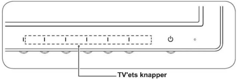 LG E2251VR-BN - Åbning af hovedmenuerne - 1