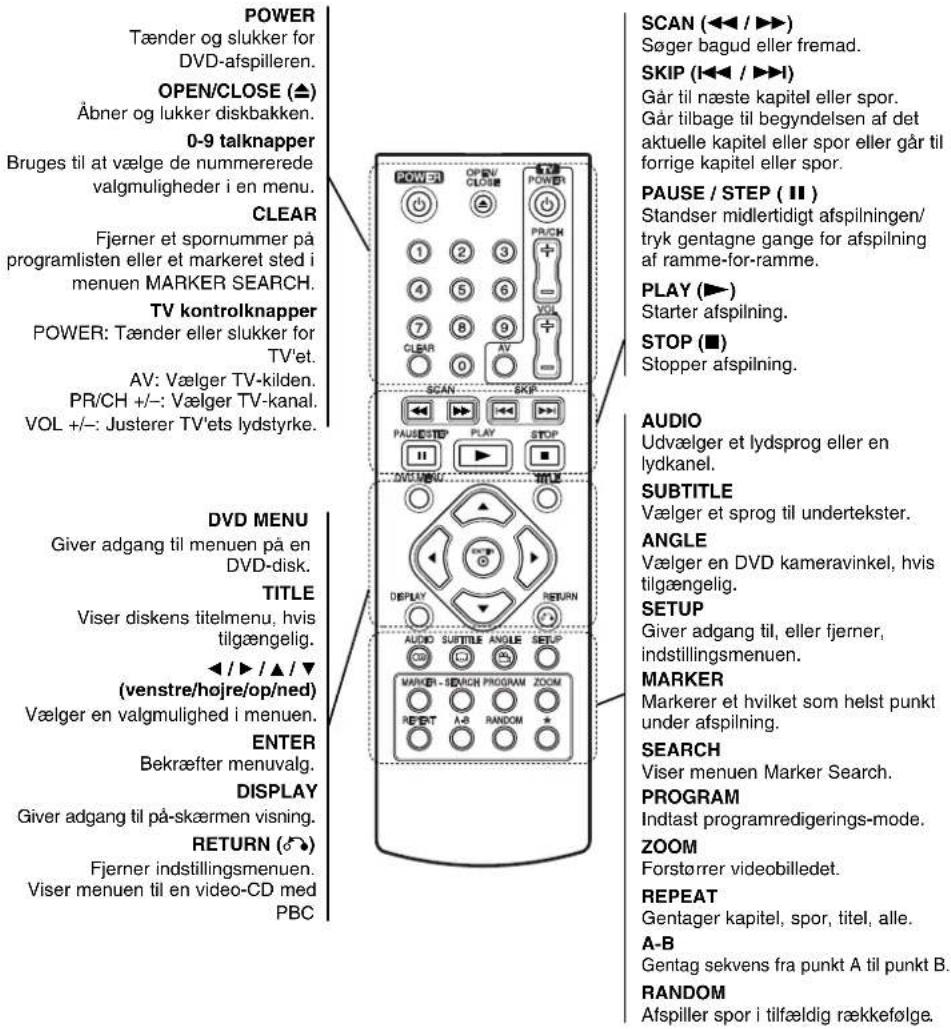LG DVX276 - Fjernbetjening - 1