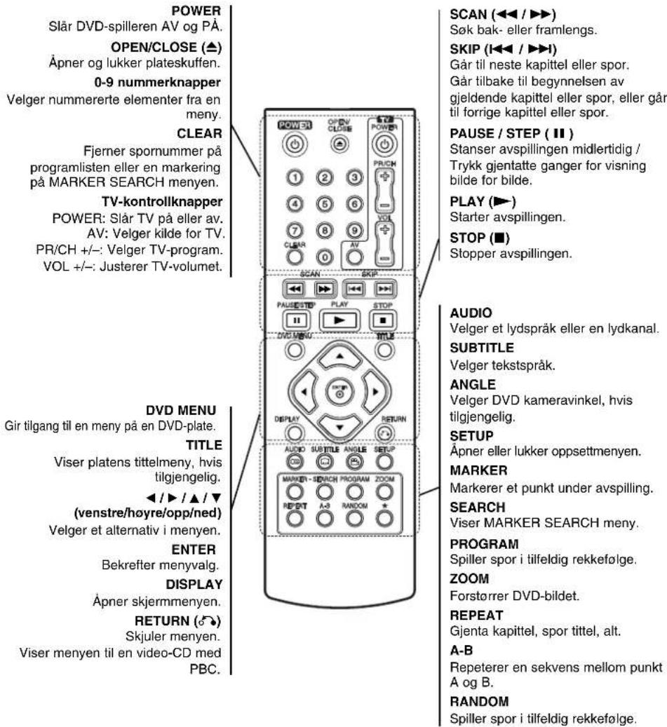 LG DVX276 - Fjernkontroll - 1