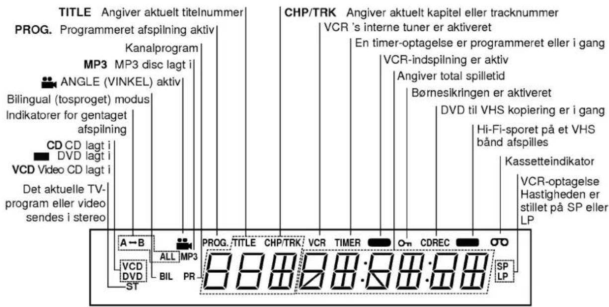 LG DVC5935 - Angående disc-symbolerne for instruktioner - 5