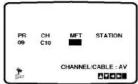 LG DVC5935 - Indstilling af TV stationer Manuelt - 5