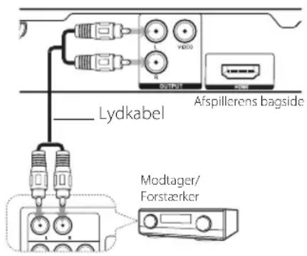LG DP132H - Tilslutning af lydkabel - 1