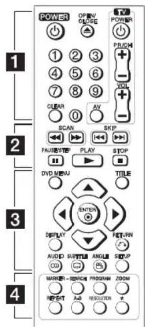 LG DP132H - Fjernbetjening - 1