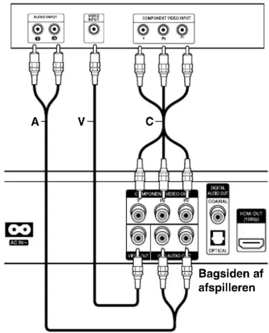 LG BD300 - Lydtilslutning (venstre/højre) - 1
