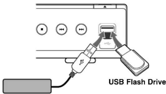 LG BD300 - Sådan isætter/fjerner du USB-enheden - 1