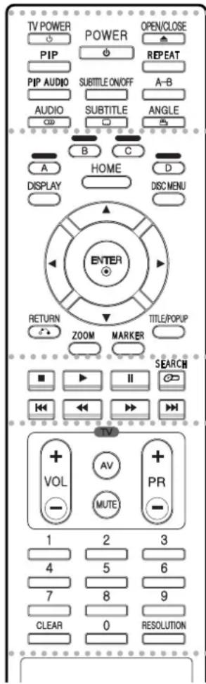 LG BD300 - Fjernbetjening - 1