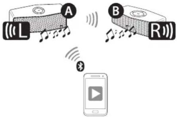LG ART52 - (اختياري) - 1