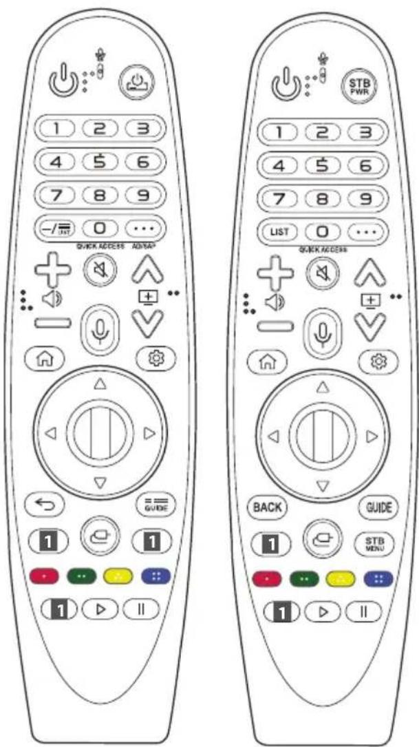 LG 70UM7100PLA - Brug af Magic-fjernbetjening - 1