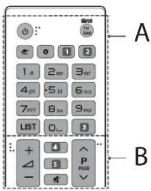 LG 60UH615V - Fjernbetjening - 1