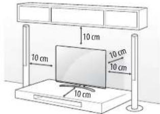 10 cm 10 cm 10 cm 10 cm 10 cm
