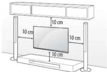 10 cm 10 cm 10 cm 10 cm