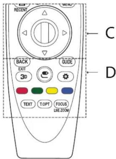 RECENT C BACK EXIT 3D GUIDE TEXT T.OPT FOCUS LIVE ZOOM D