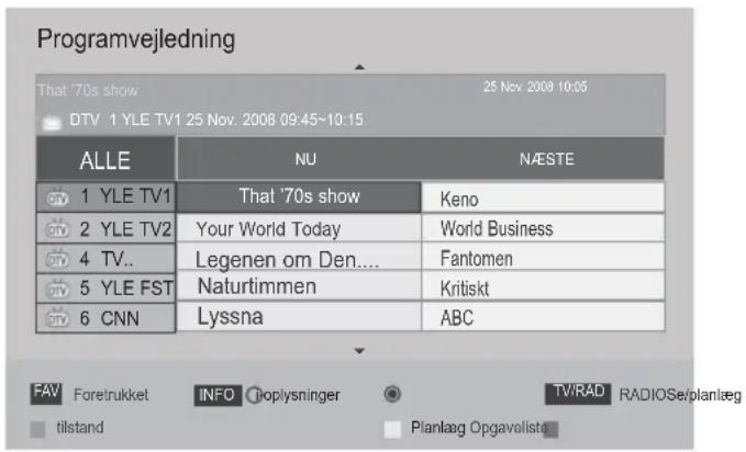 Programvejledning That '70s show 25 Nov 2008 10:05 DTV 1 YLE TV1 25 Nov 2008 09:45~10:15 ALLE NU NÆSTE 1 YLE TV1 That '70s show Keno 2 YLE TV2 Your World Today World Business 4 TV.. Legenen om Den.... Fantomen 5 YLE FST Naturtimmen Kritiskt 6 CNN Lyssna ABC FAV Foretrukket INFO Hoplysninger TV/RAD RADIOSe/plantæg tilstand Planlaag Opgavalista