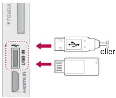 PC/ICIA USB IN HDMI IN eller