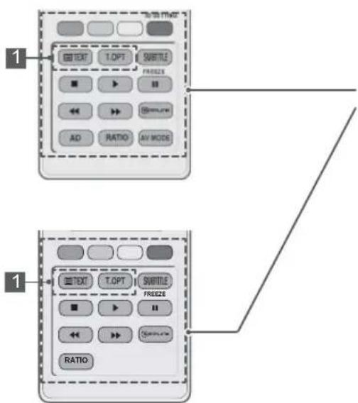 1 TEXT T.OPT SUBTITLE FREEZS ■ ▶ ■ ← ← → ← AD RATIO AV MODE 1 TEXT T.OPT SUBTITLE FREEZS ■ ▶ ■ ← ← → ← RATIO