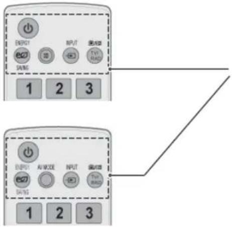 ENERGY INPUT SYNC SYNC SANS 1 2 3 EASY AVXCE INPUT SENS SANS 1 2 3